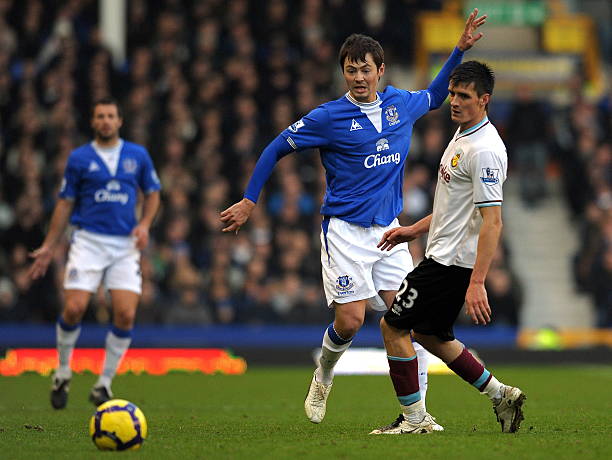 果不如人意 果不如人意